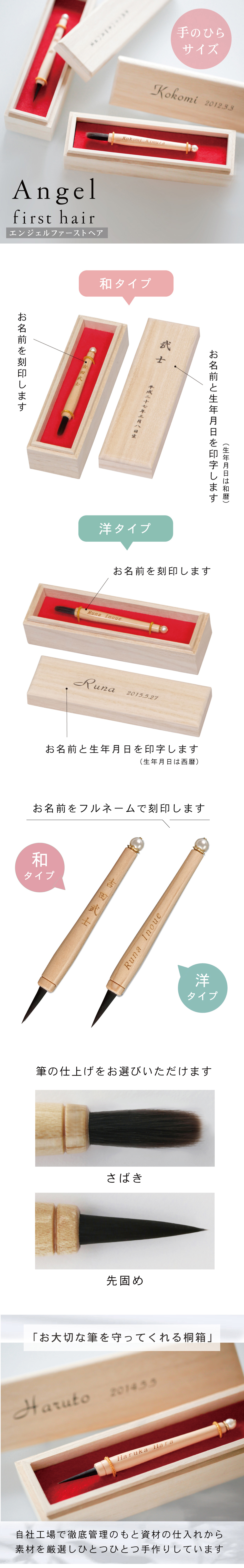 画像 1
