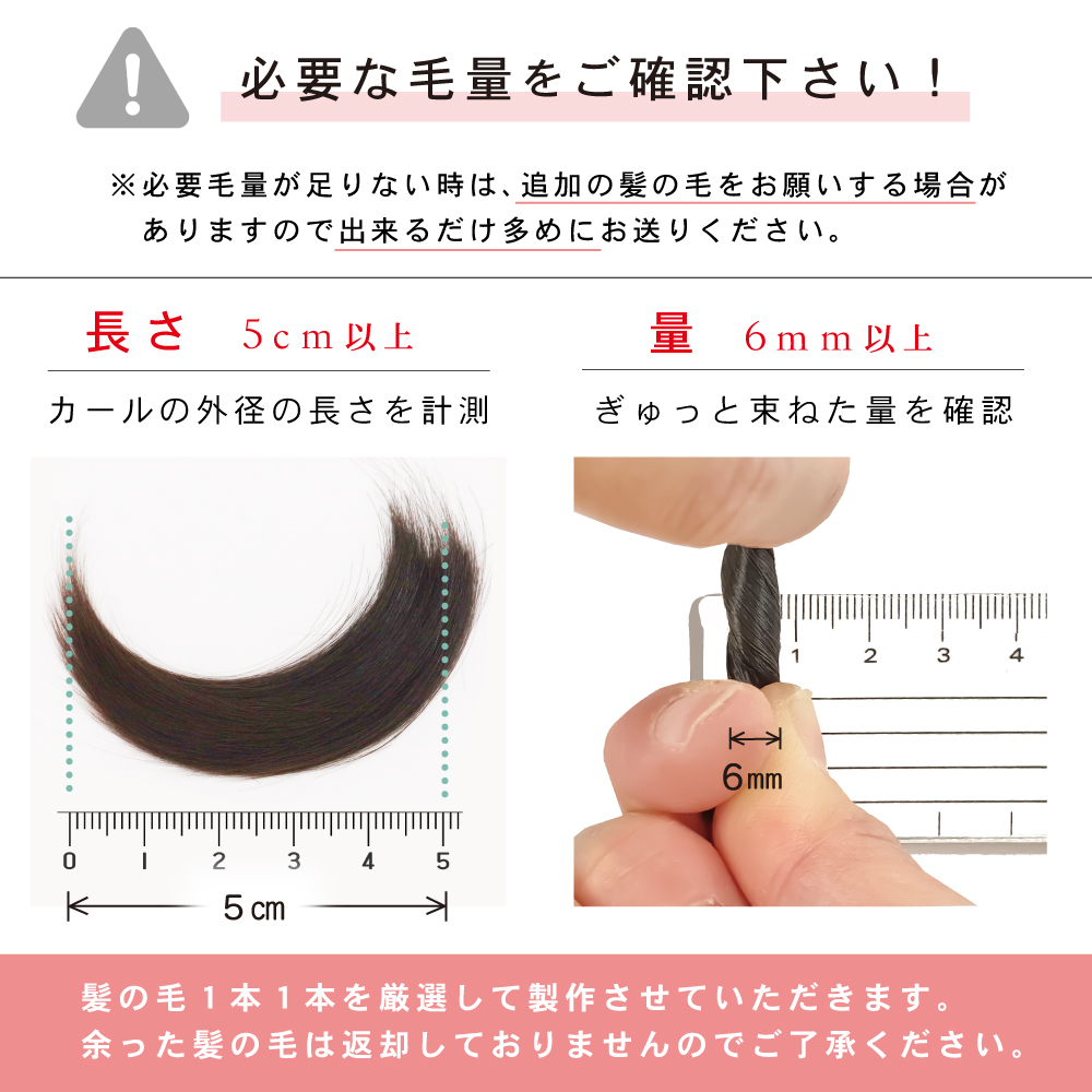 プチカプセル