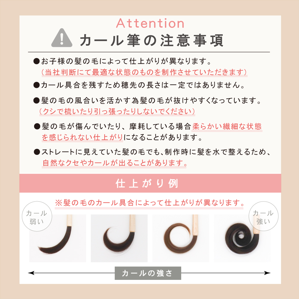 プチカプセル